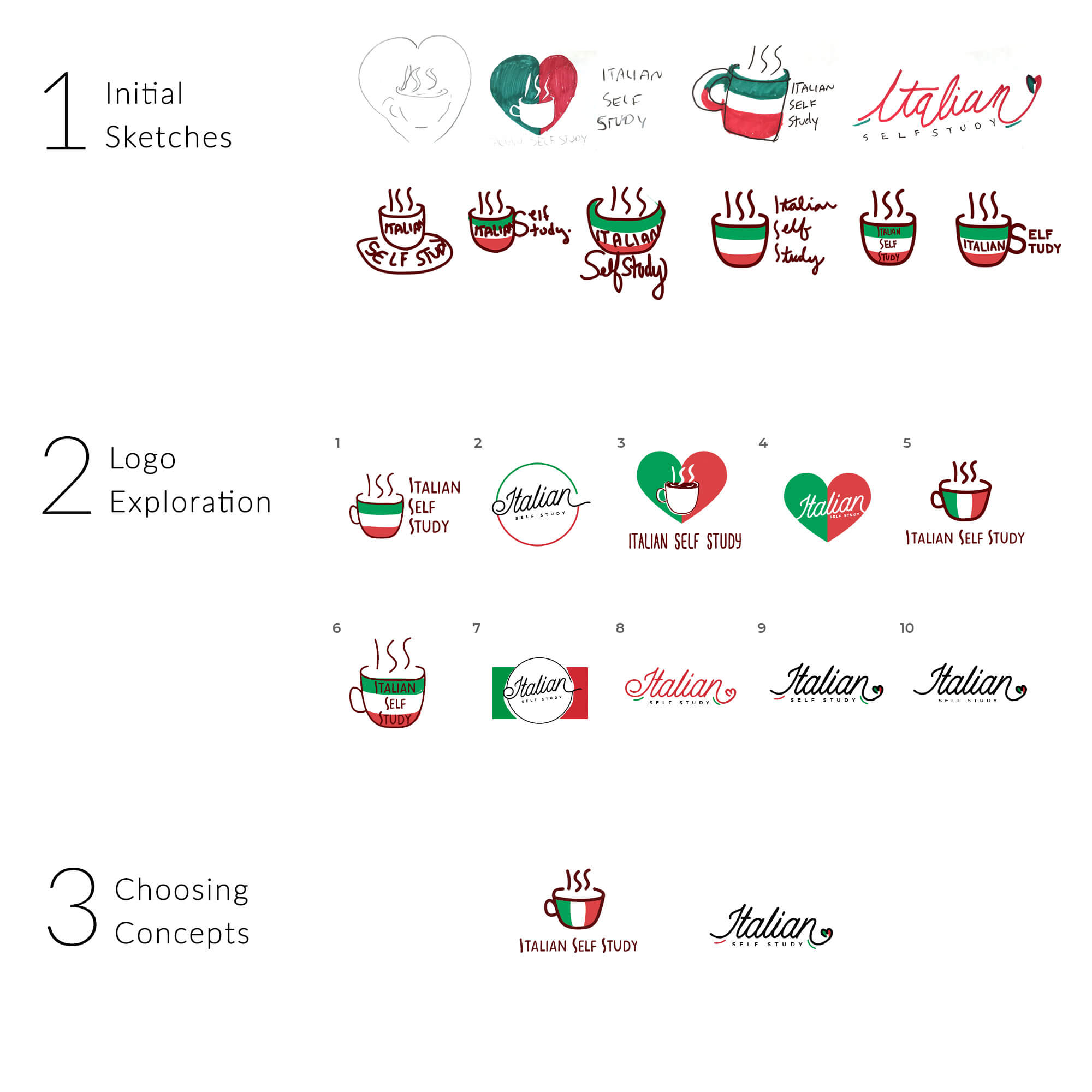 Italian Self Study: Logo Explorations